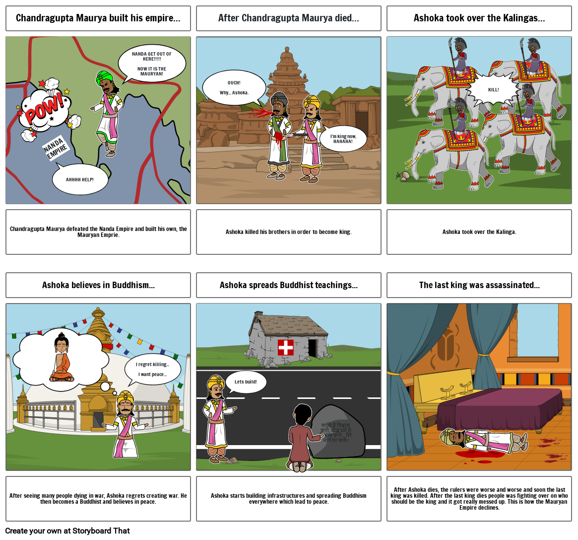 history-of-the-mauryan-empire-storyboard-par-2841b4e7