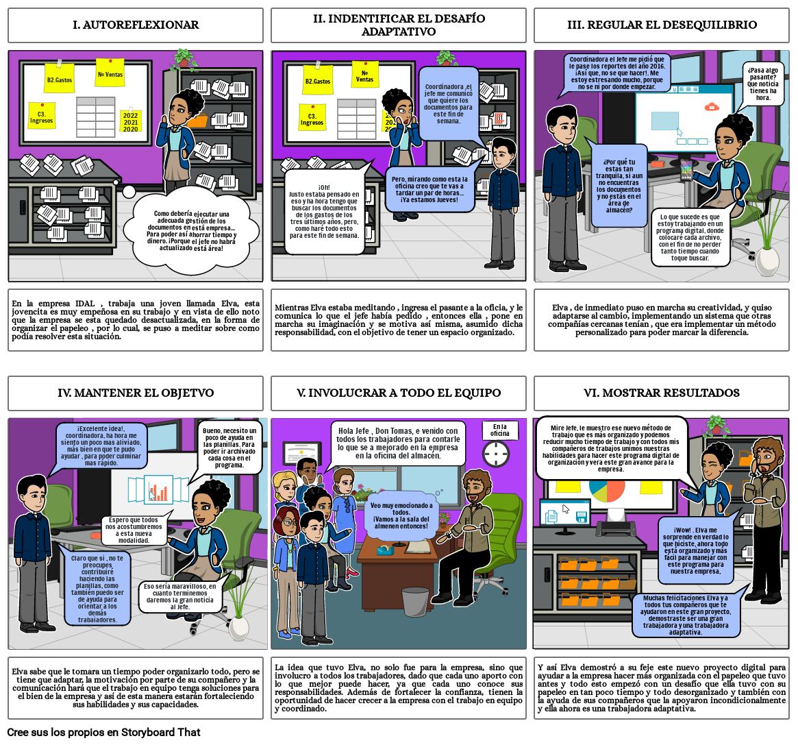 GRUPO 2 - Storyboard sobre el liderazgo en desafíos adaptativos