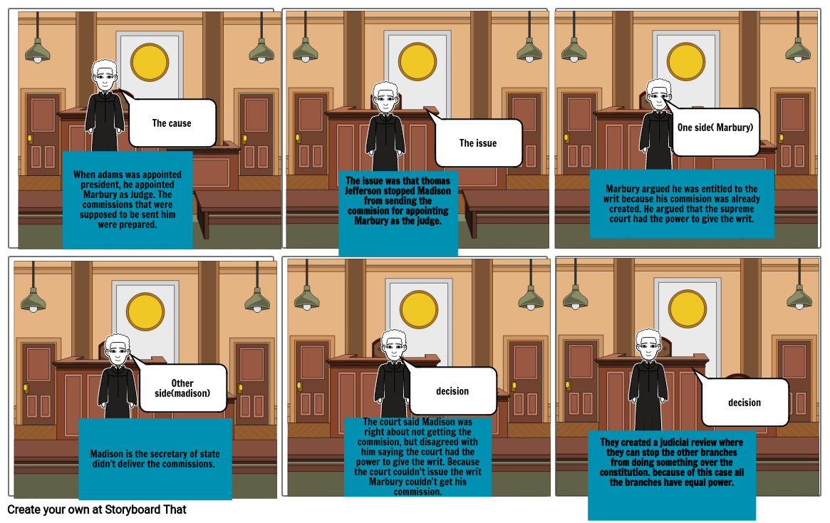 Court Cases Storyboard By 285fb4f4 court-cases-storyboard-by-285fb4f4