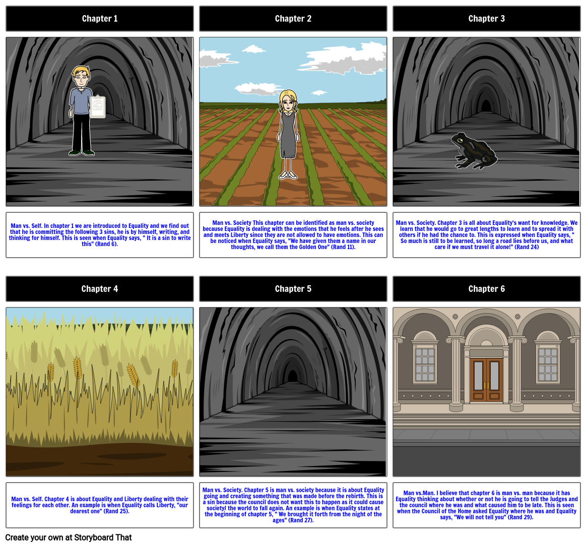 Anthem Chapters 1-6 Storyboard por 286d3bdf