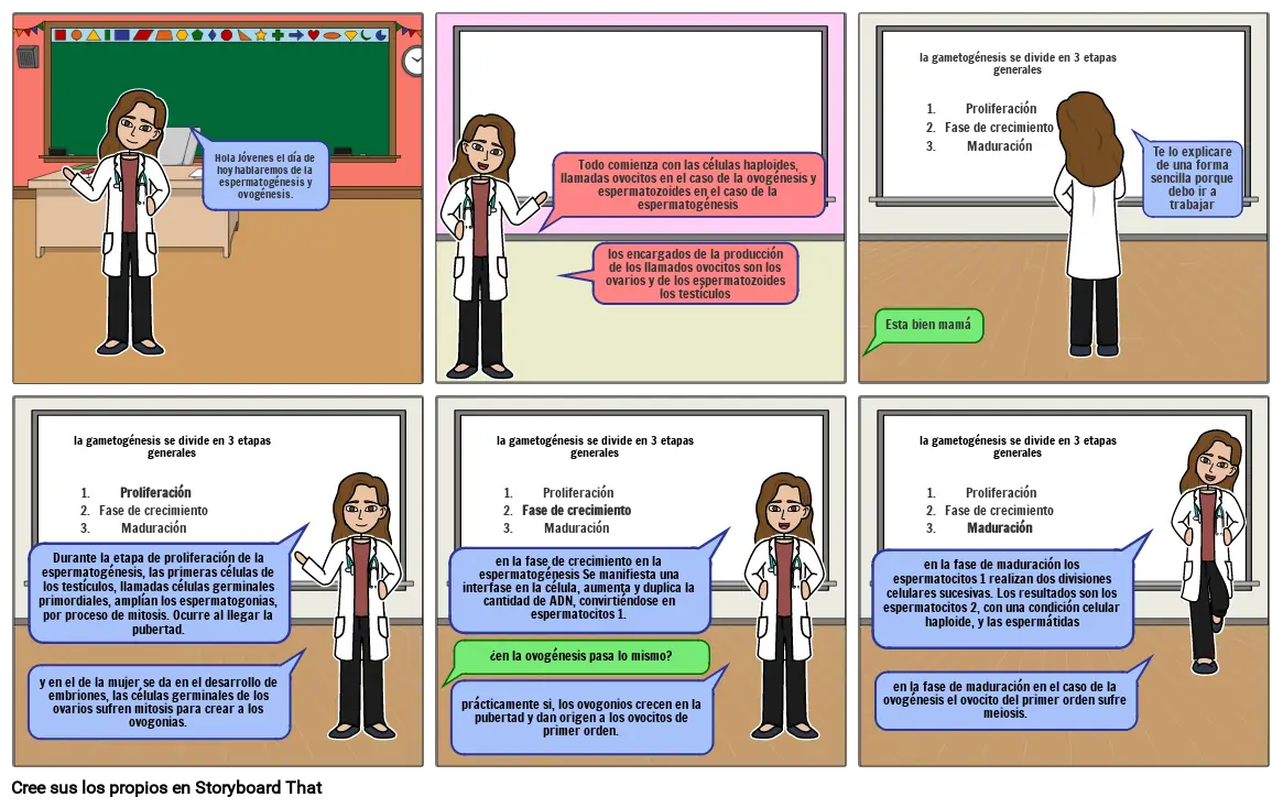 espermatogenesis y ovogeneses