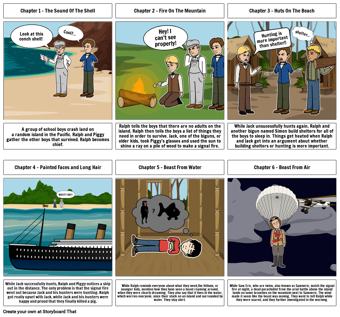 Lord of the Flies Storyboard por 289e1f65