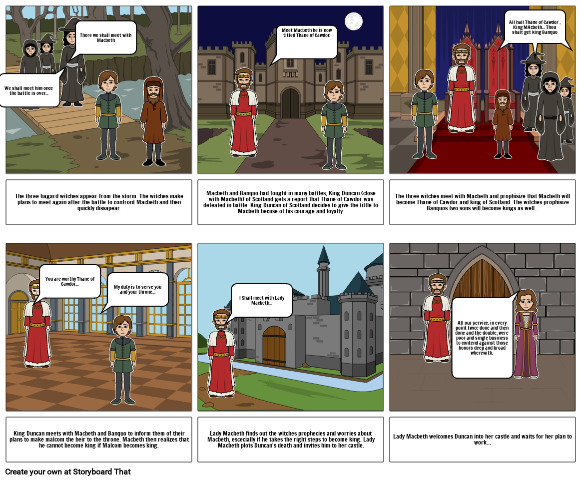 MACBETH Storyboard por 289f75aa