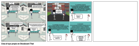 el turismo entre otros