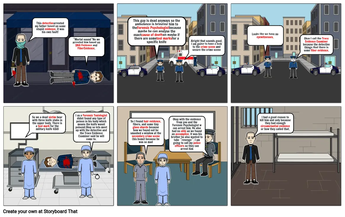 Crime Scene Basics Illustration