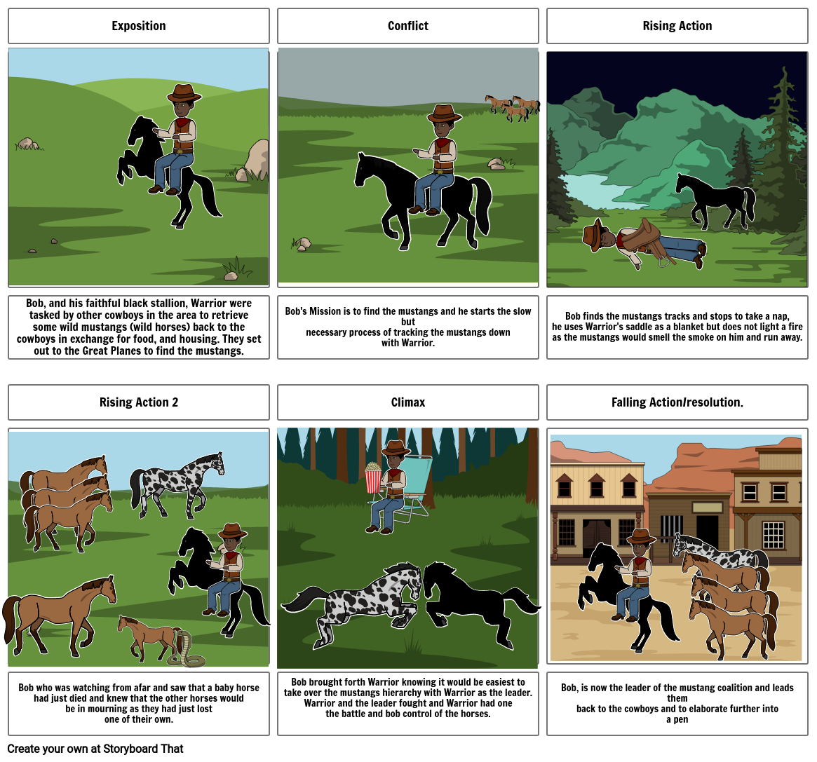 Black Cowboy Wild Horses Storyboard by 29492b64