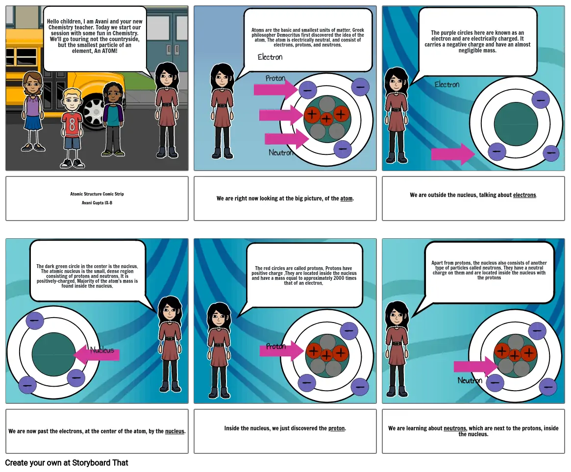 Chemistry Comic strip