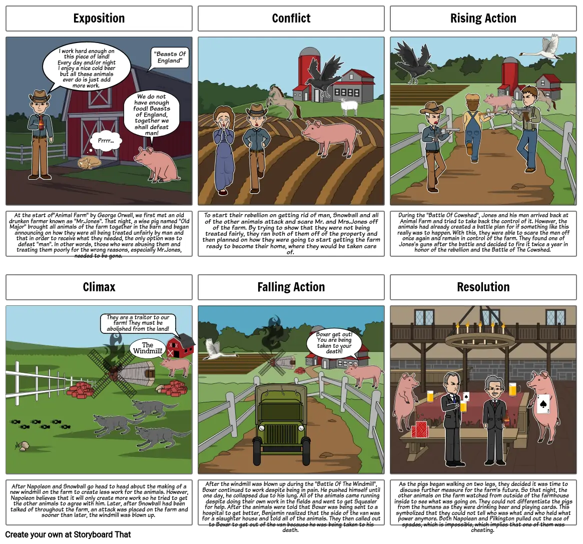 Animal Farm Storyboard Project