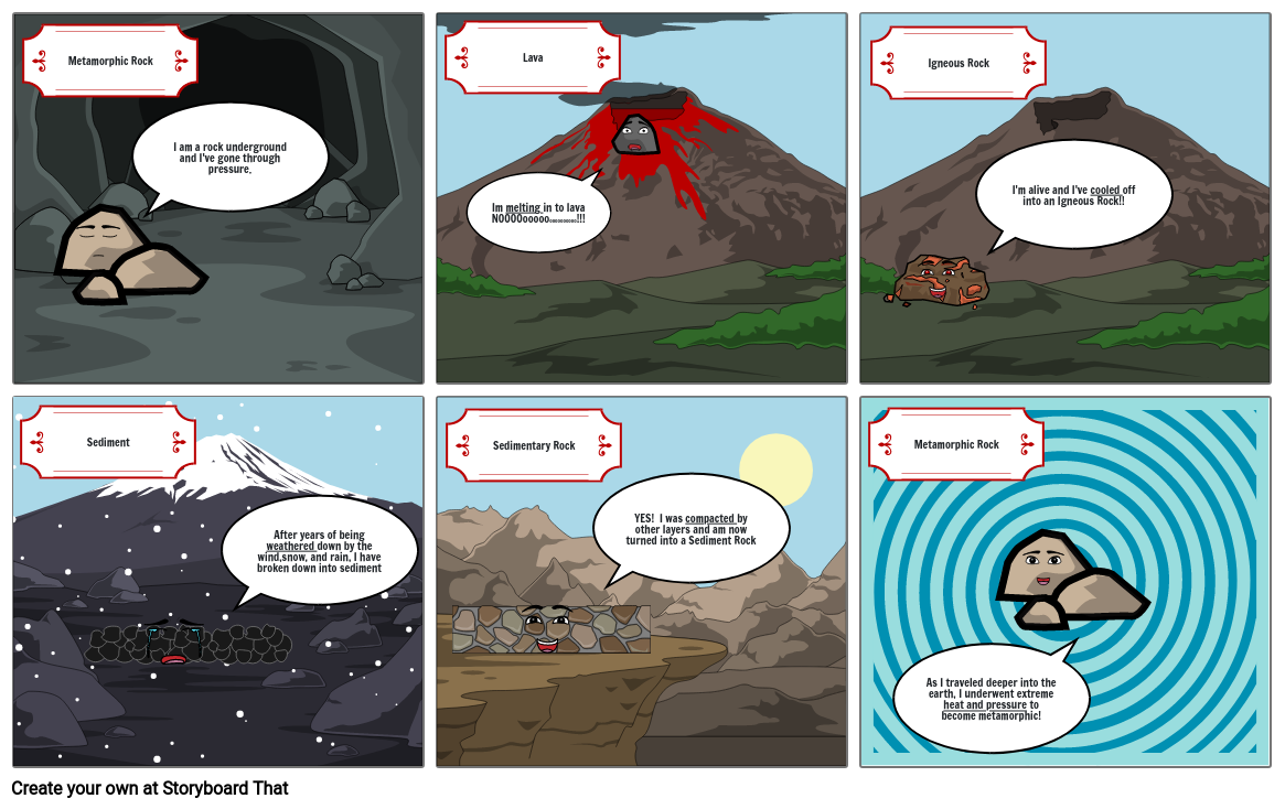 Rock Cycle Story Board Storyboard By 297e6c8c 9715