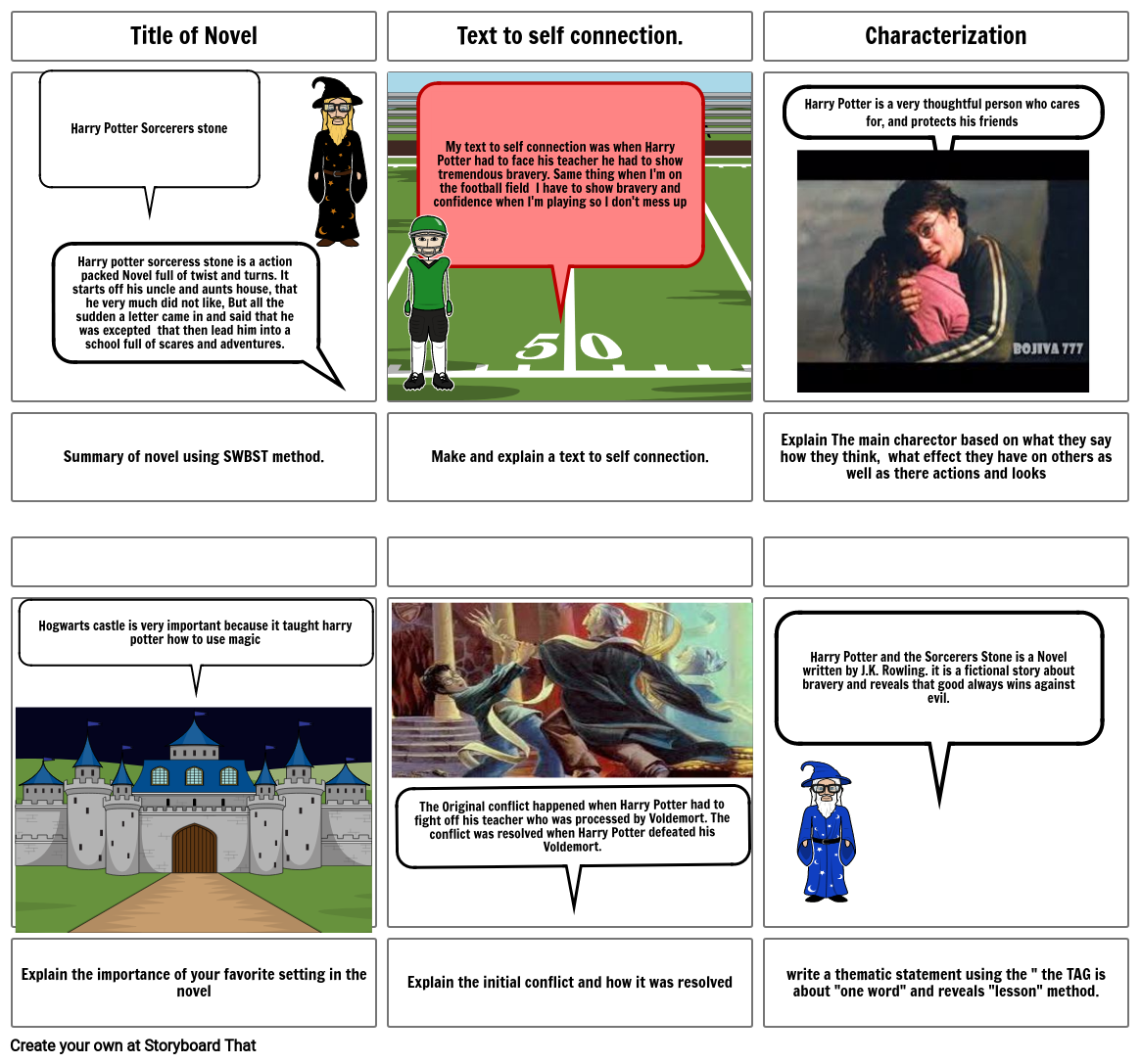 Story board project Storyboard by 29897ea6