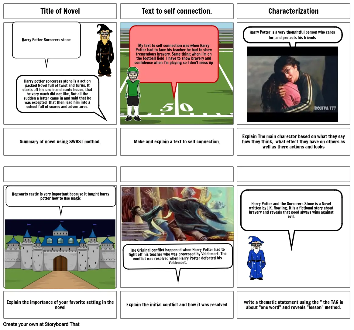 Story board project