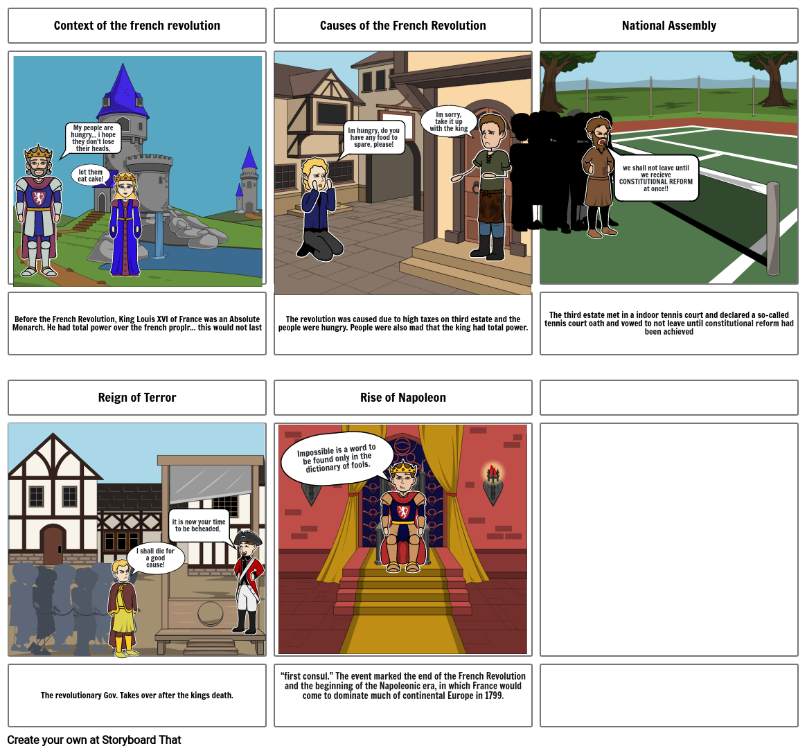 French Revolution Story Board Storyboard by 29948a88