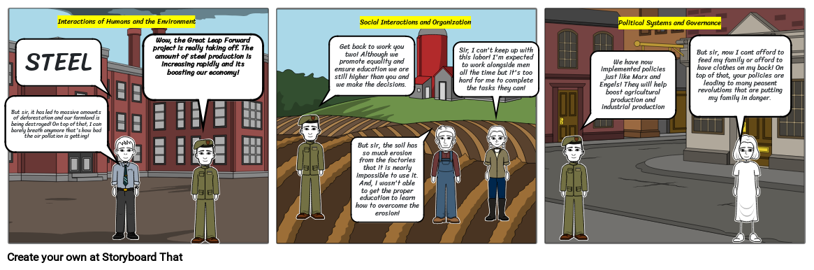 Chinese Communist Society