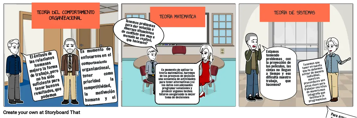 FUNDAMENOS TEORICOS DE LAS TEORIAS ADMINISTRATIVAS