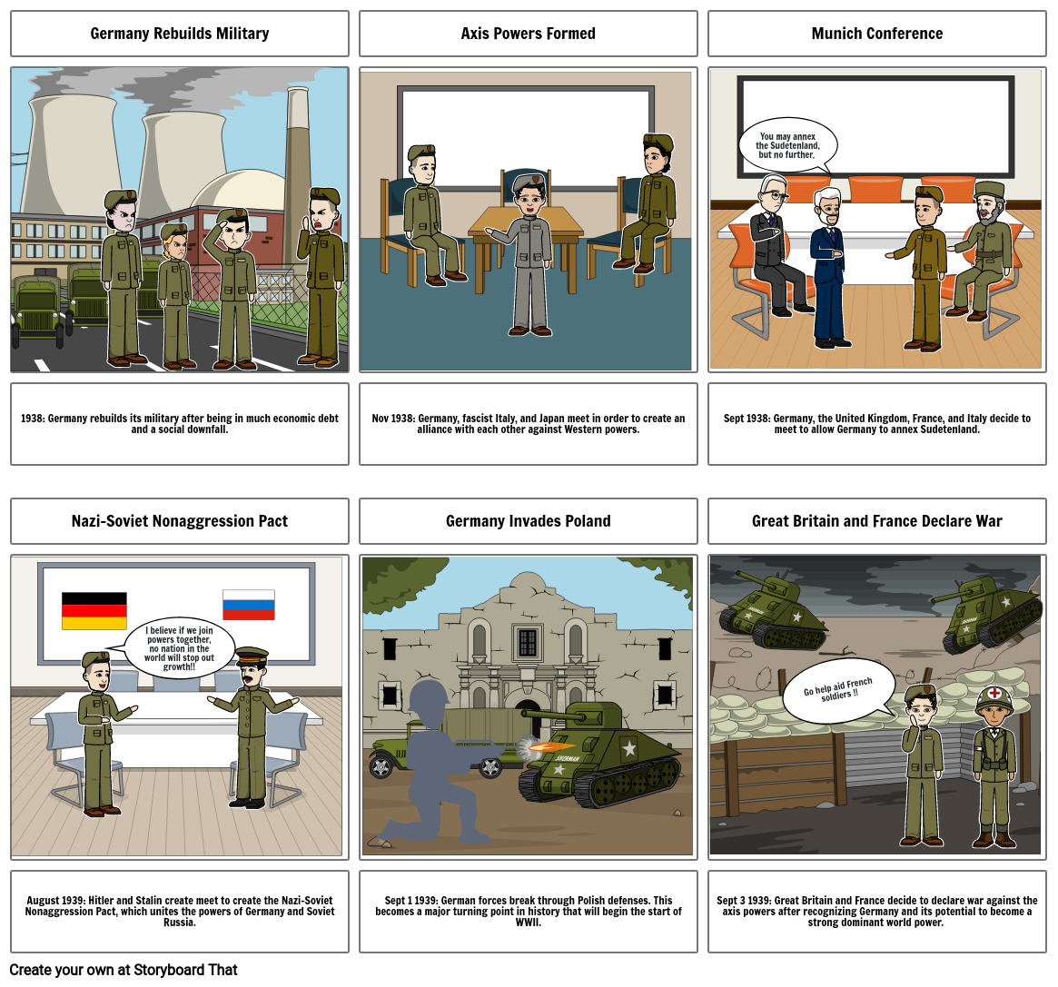 WWII Storyboard