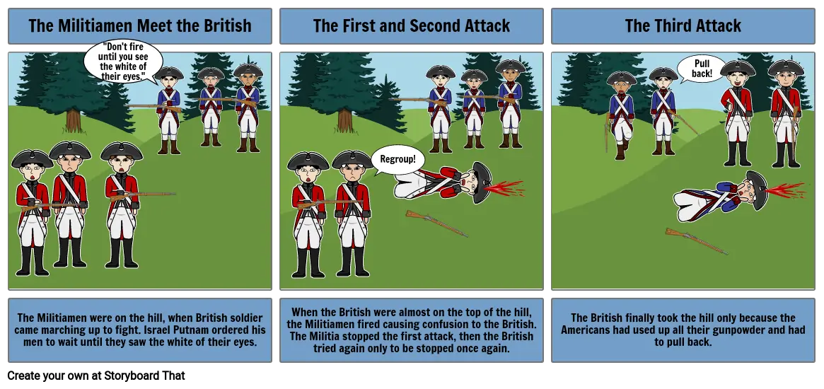 Battle of Bunker Hill