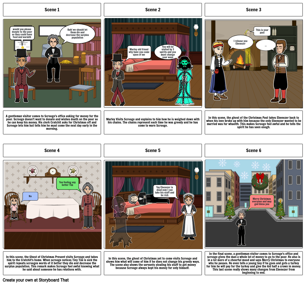 A christmas carol Storyboard por 2a07ad84