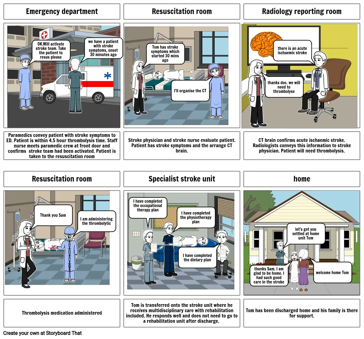 Specialist stroke service