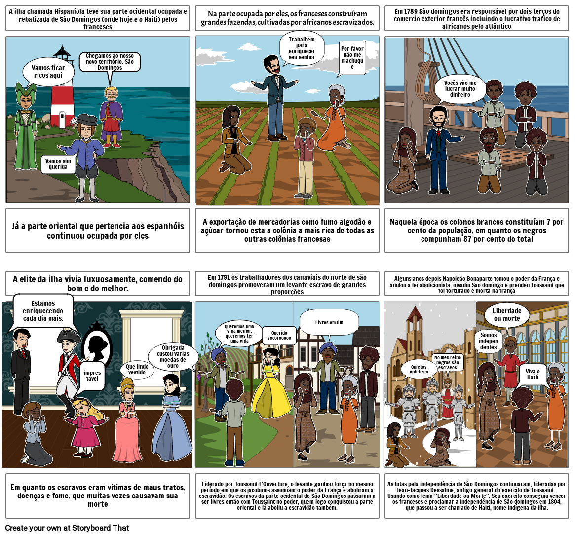 independ-ncia-do-haiti-storyboard-by-2a399b5f
