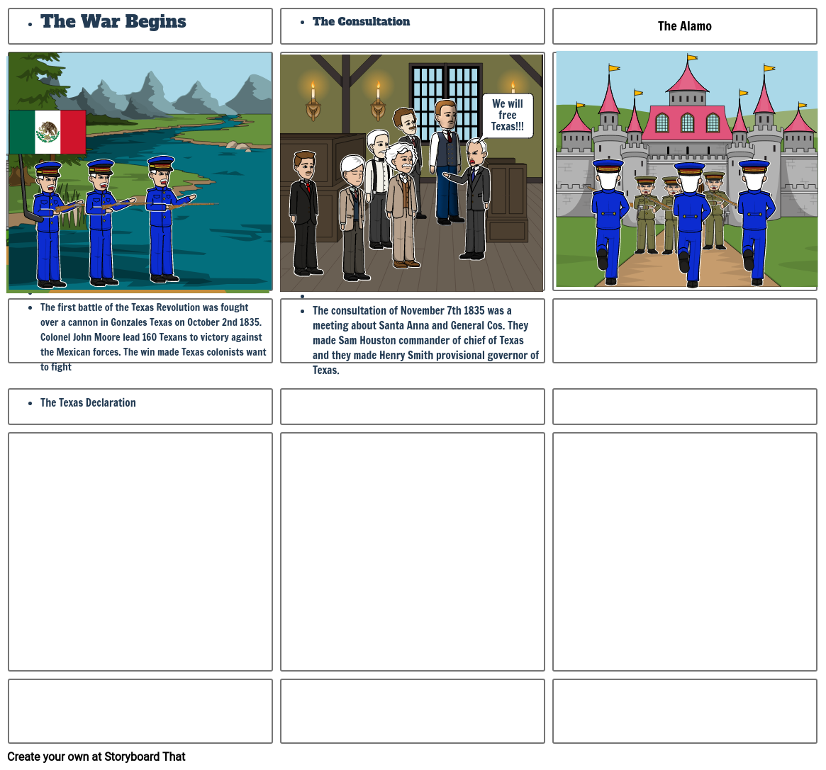 Mexican Revolution Storyboard By 2a6654e3   Mexican Revolution 