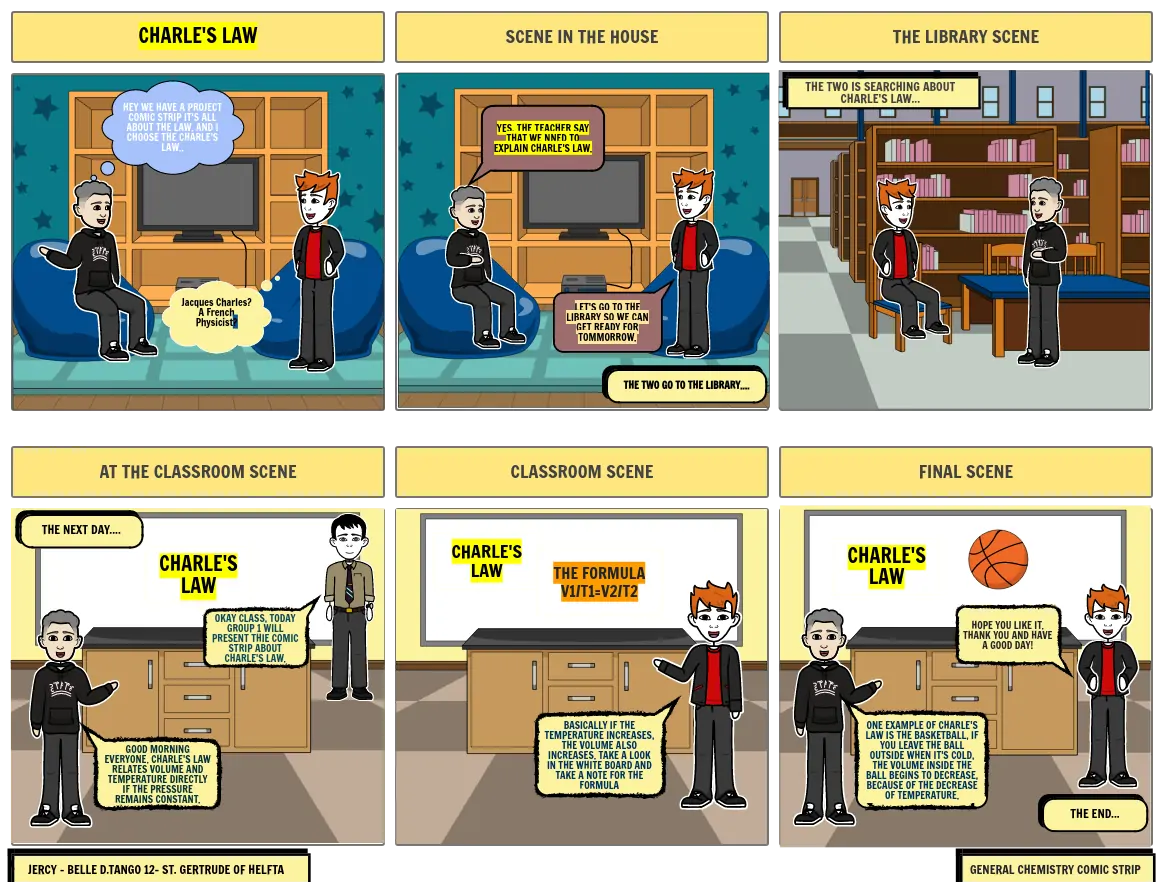 TANGO_ST. GERTRUDE_GEN. CHEM COMIC STRIP