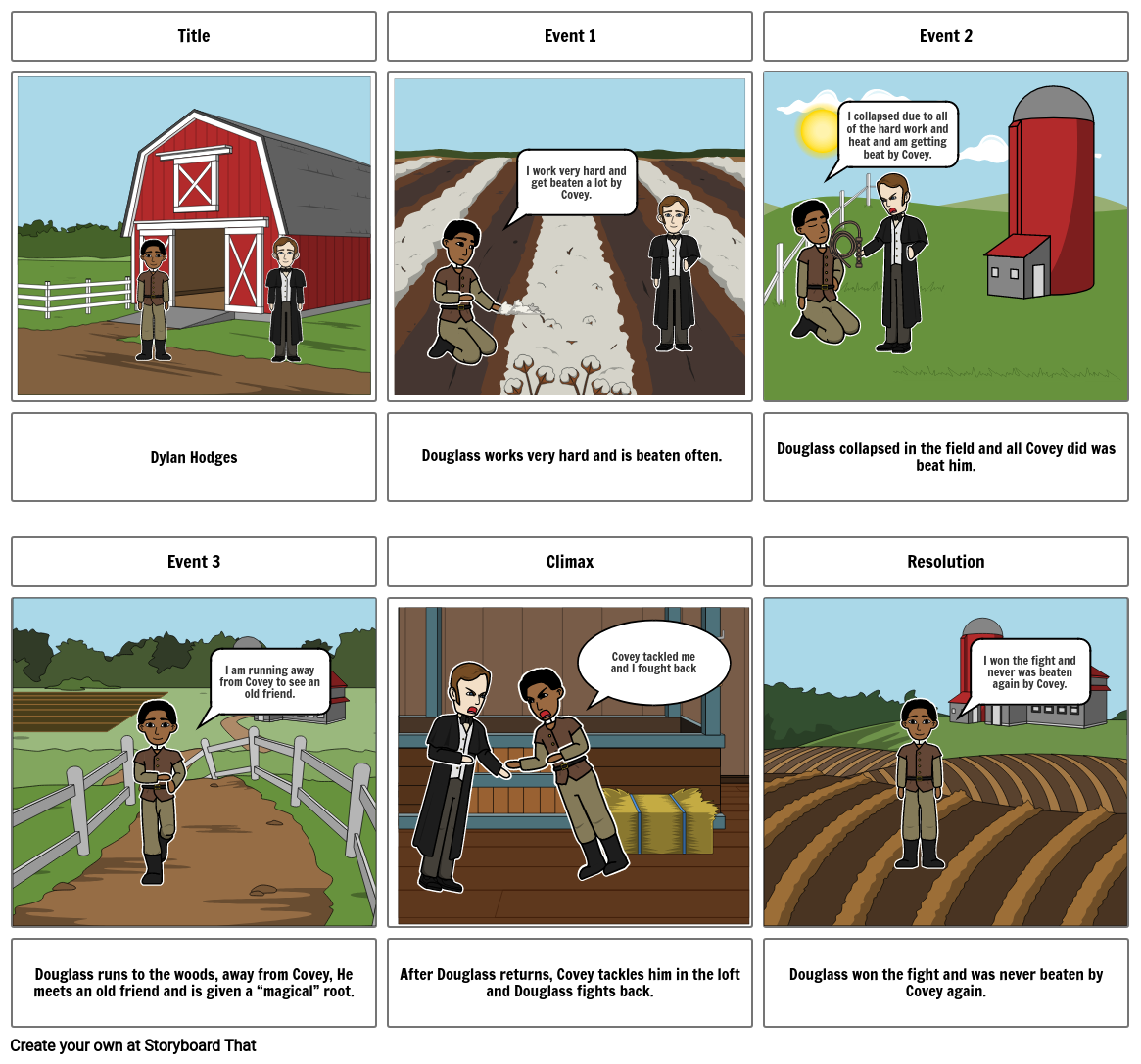 Douglass vs. Covey Storyboard Comic Storyboard