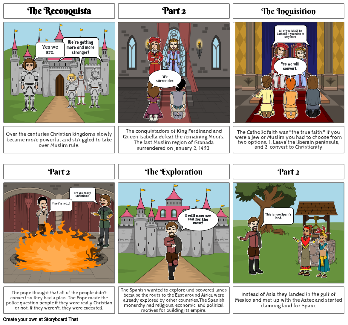 Spanish History Storyboard Storyboard por 2a96961d