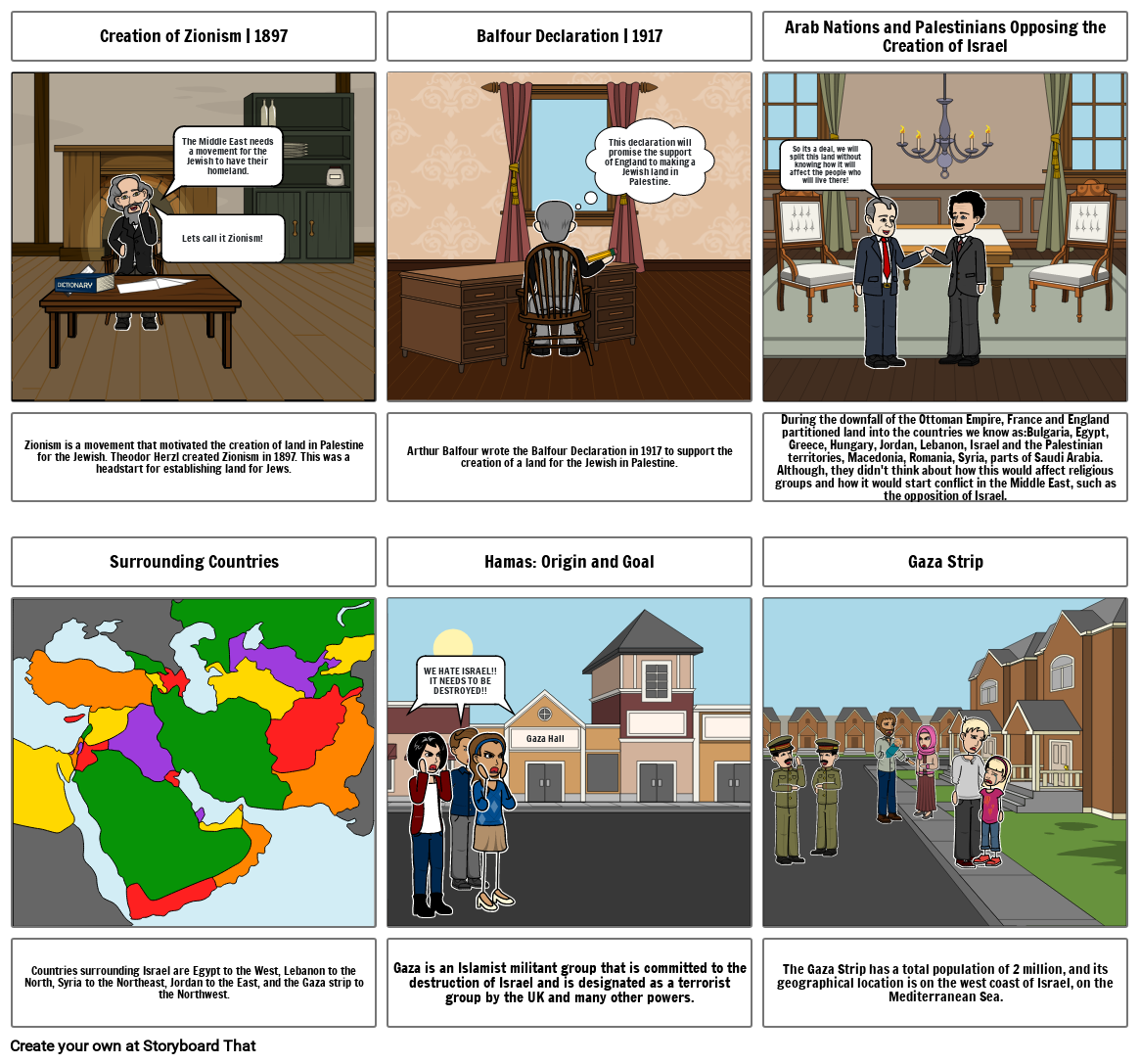 Israel War/Background Storyboard por 2ad5509d