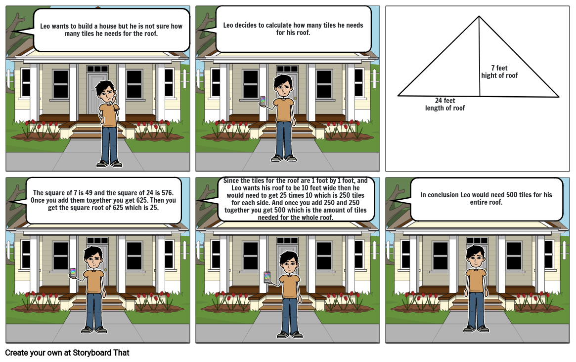 Pythagorean Theorem comic strip