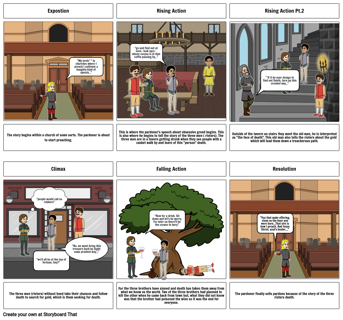 The Pardoner's Tale (SIMPLIFIED) Storyboard by 2b20346d