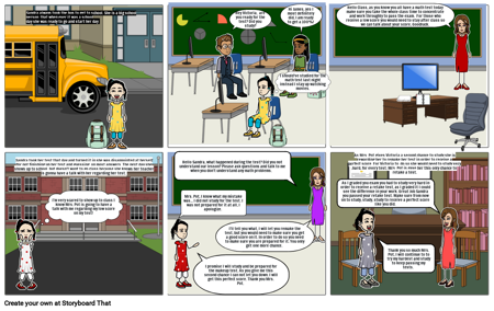 Operant Conditioning