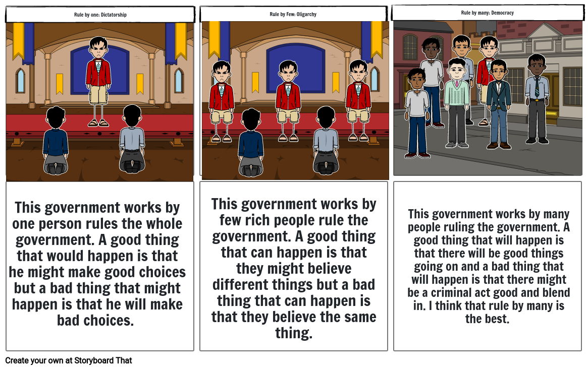 types-of-governments-storyboard-by-2b688248