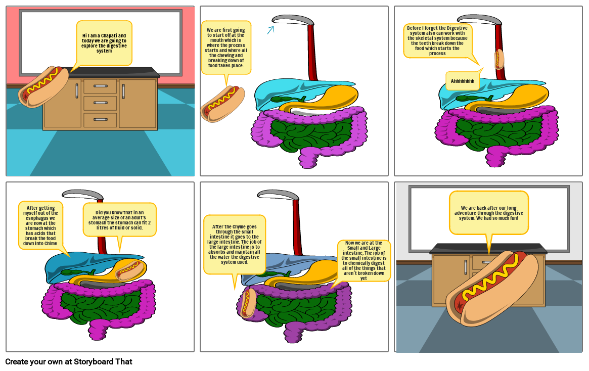 Story of chapati Storyboard par 2b6c4e75