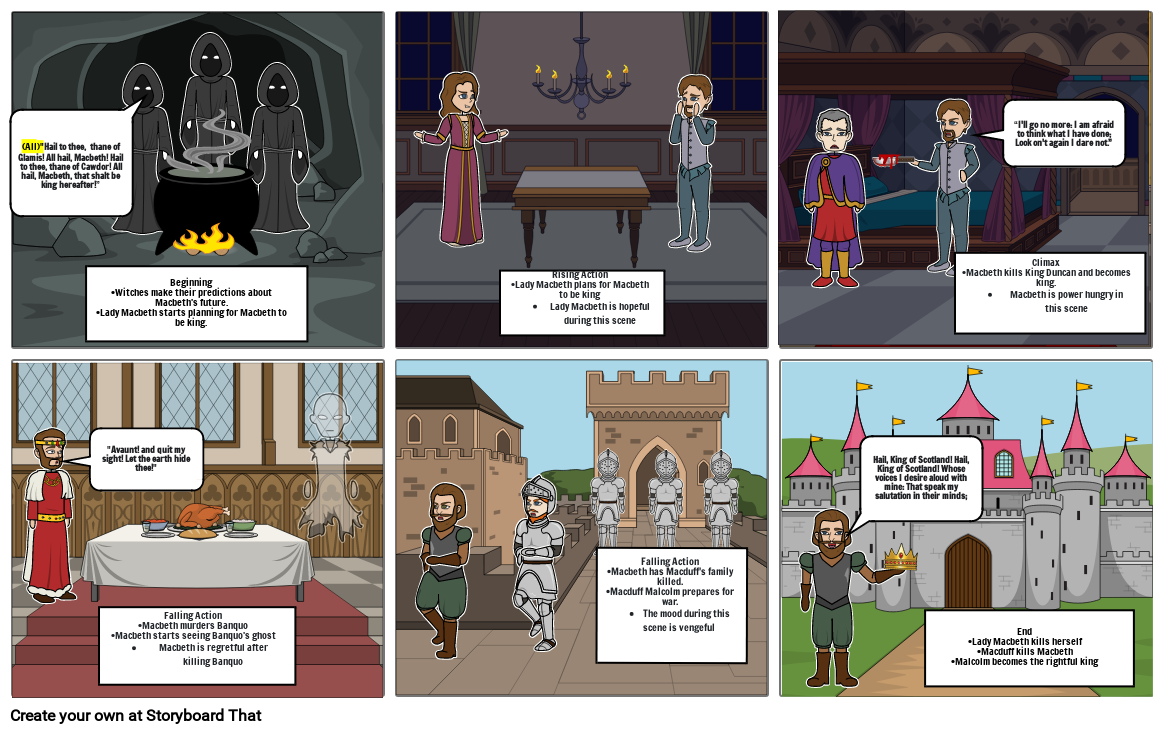 Macbeth Storyboard-Jack Simone Storyboard by 2b845247