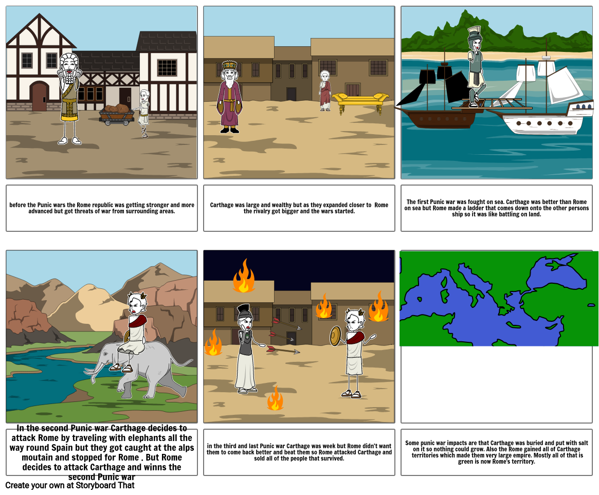 Punic wars Storyboard por 2bc4dbcd