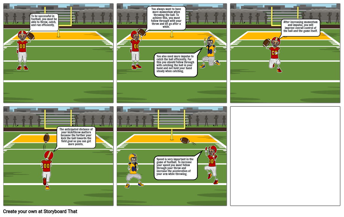 Momentum Impulse Storyboard Storyboard by 2bed3517