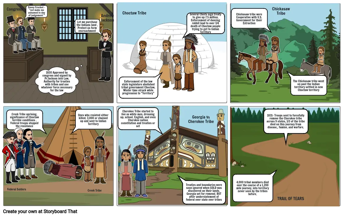 Indian Removal Act Storyboard Patrick Block