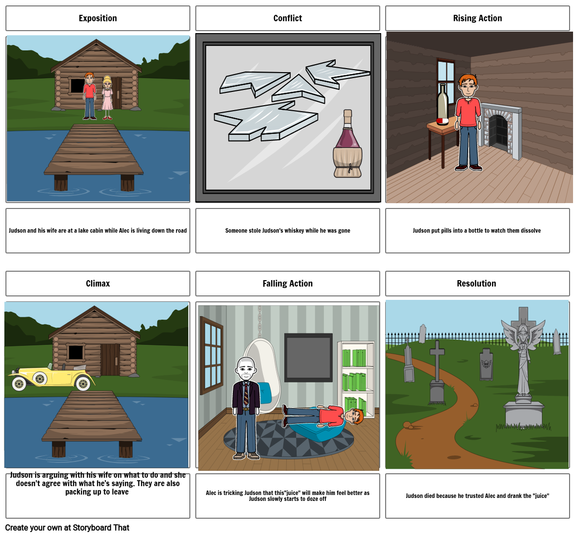 Avery's Ruthless plotline cartoon Storyboard by 2c076ddc