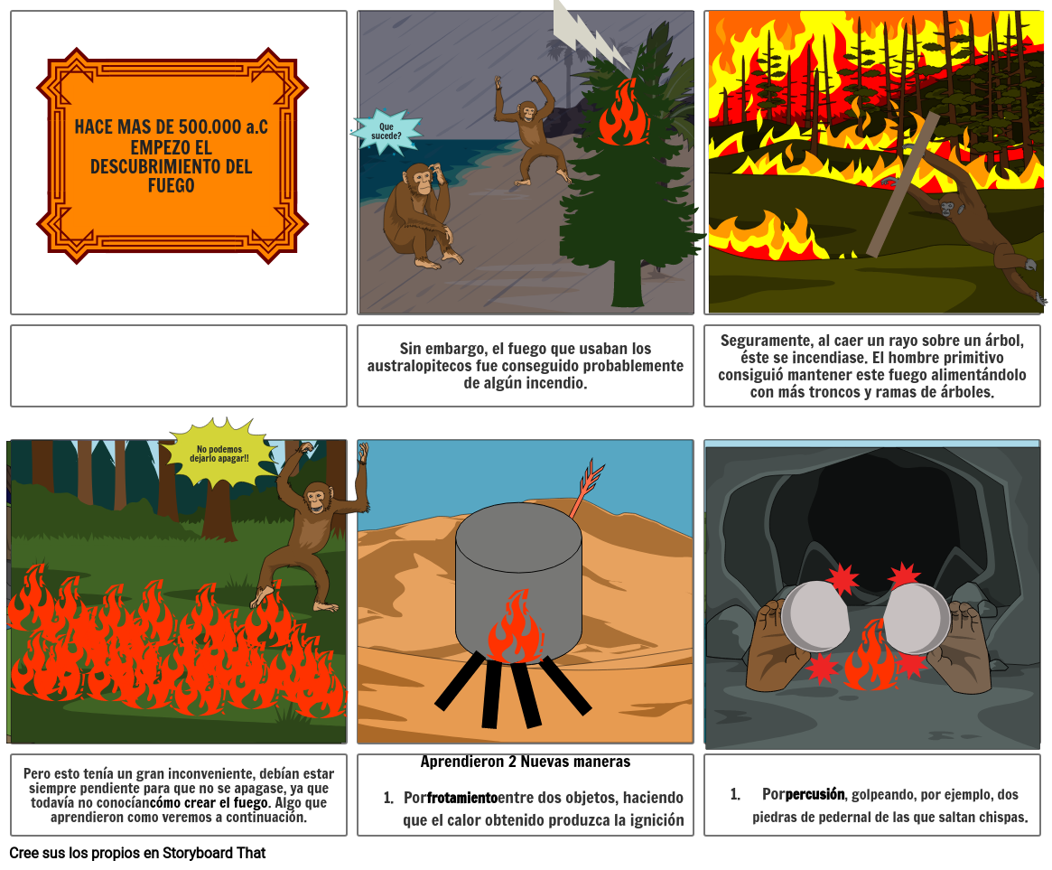 El Descubrimiento De El Fuego Storyboard By C F