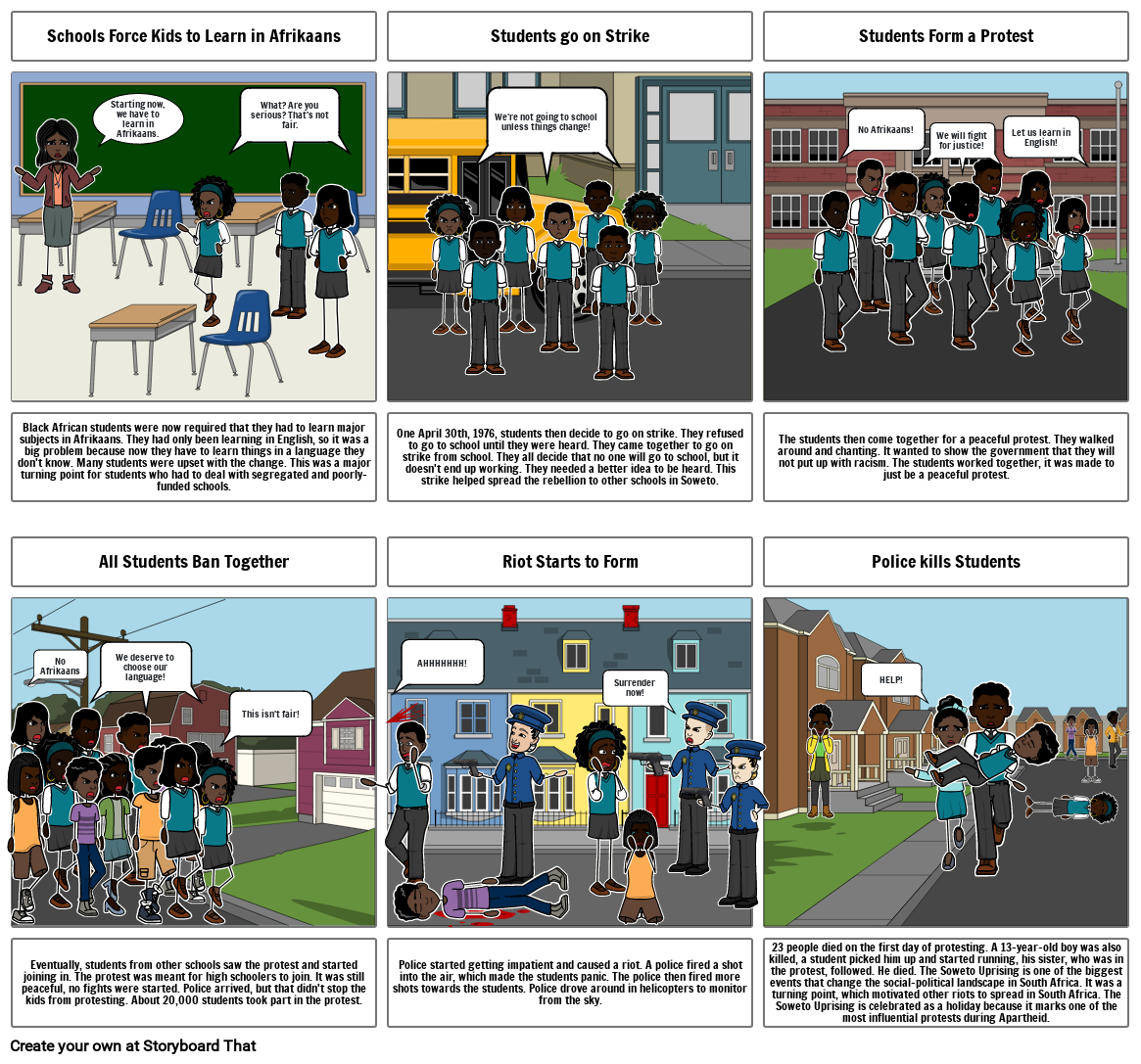 Unknown Story Storyboard por 2c4942a6