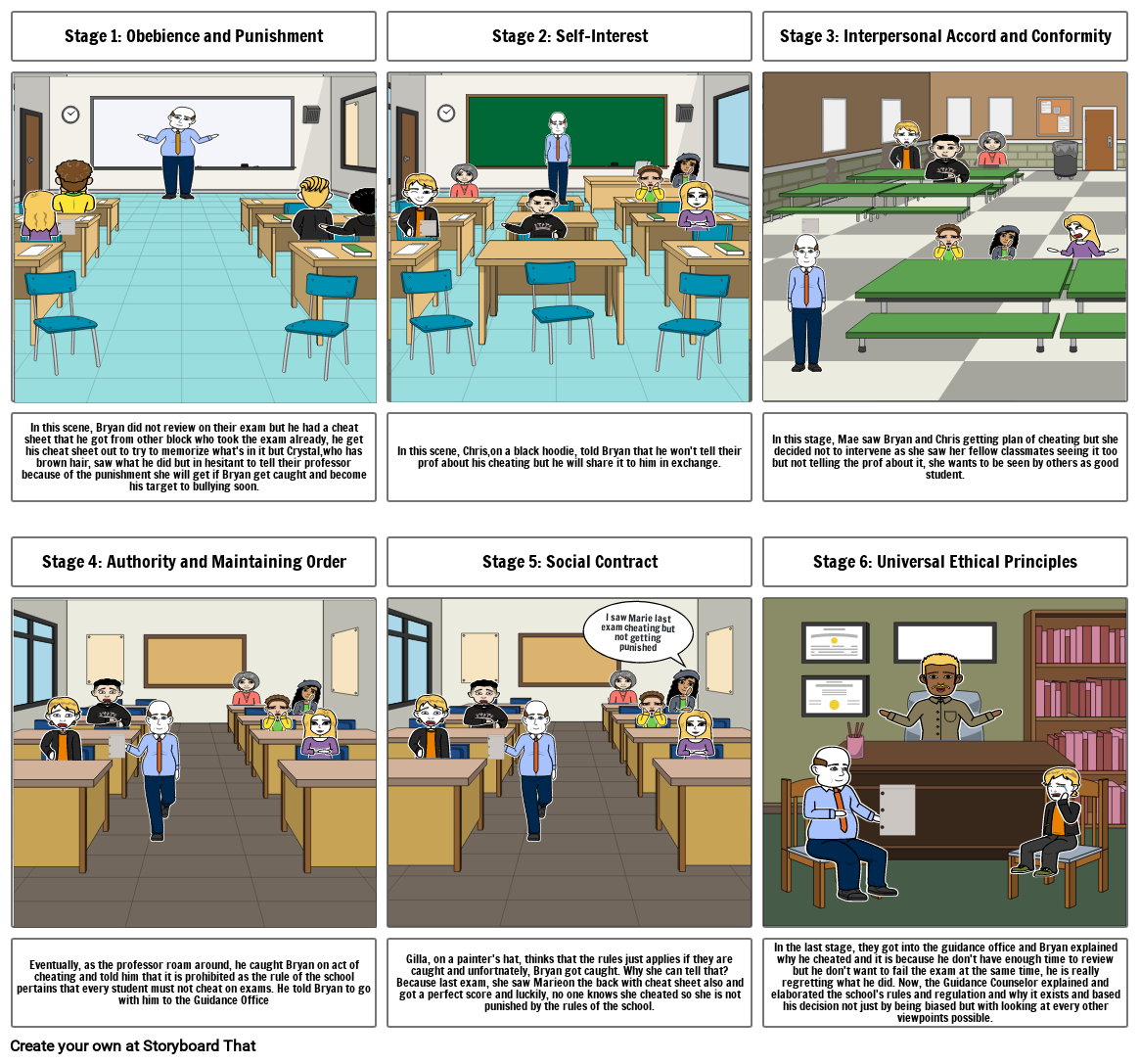 moral development Storyboard by 2c60eb34