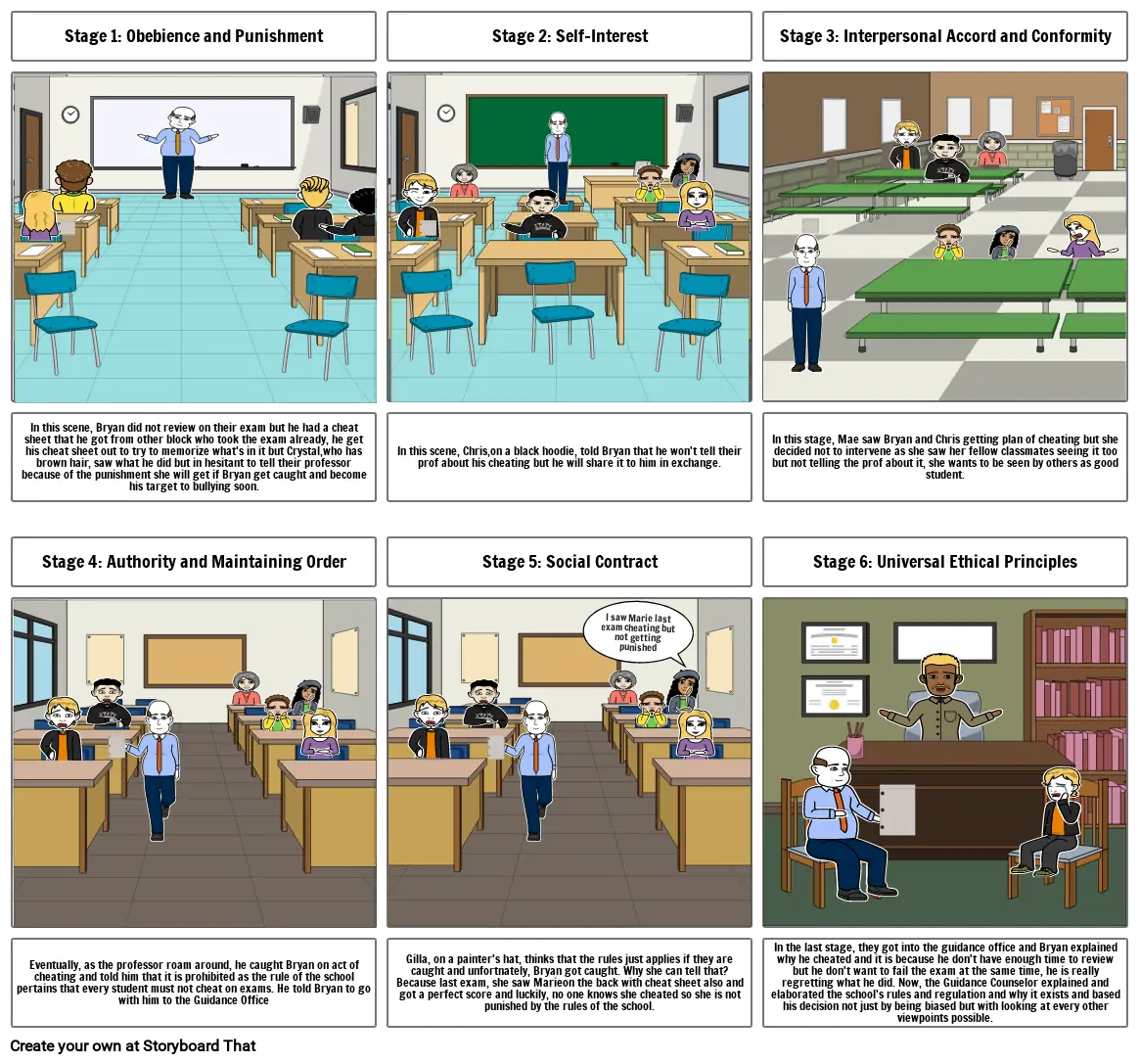 moral development