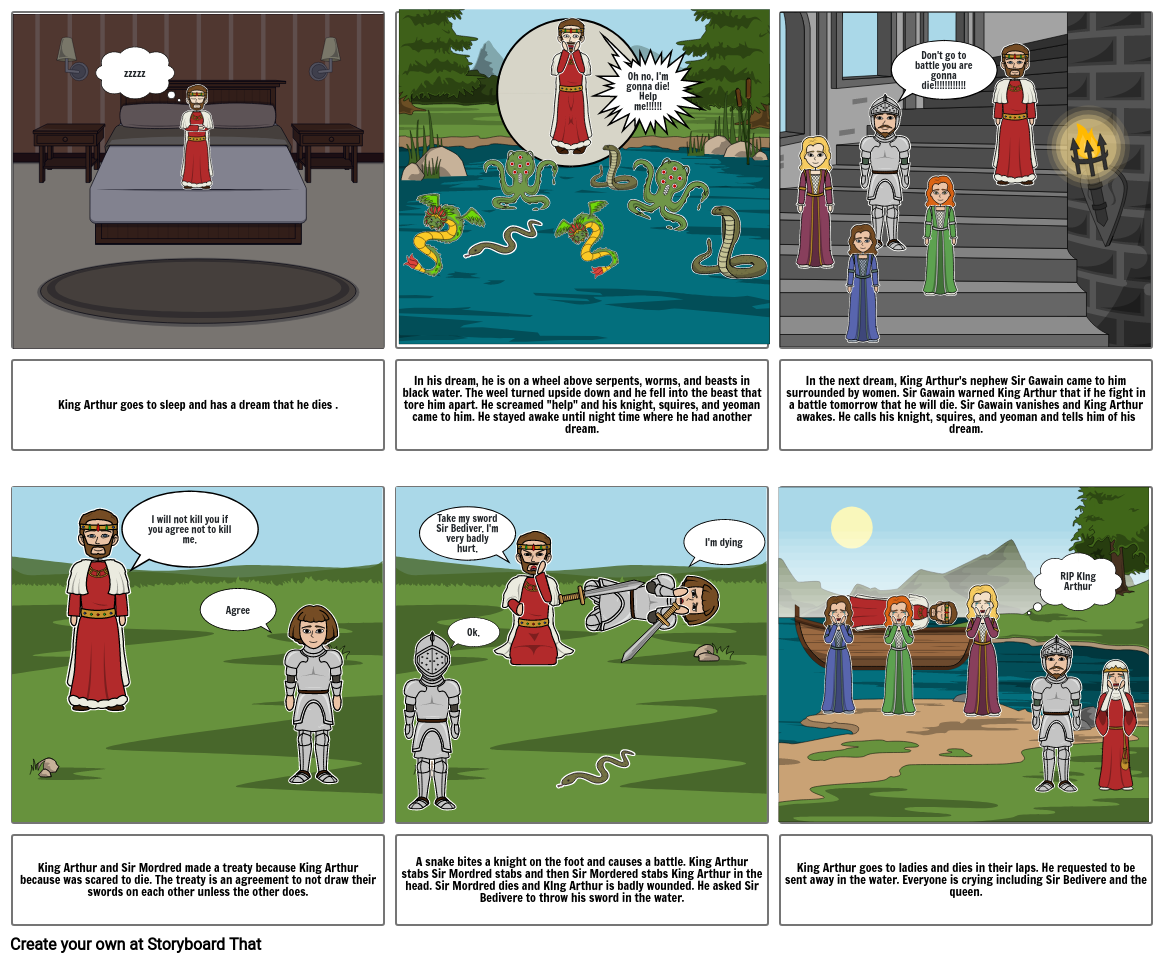 Morte D'Arthur Storyboard Storyboard par 2c6c6e09