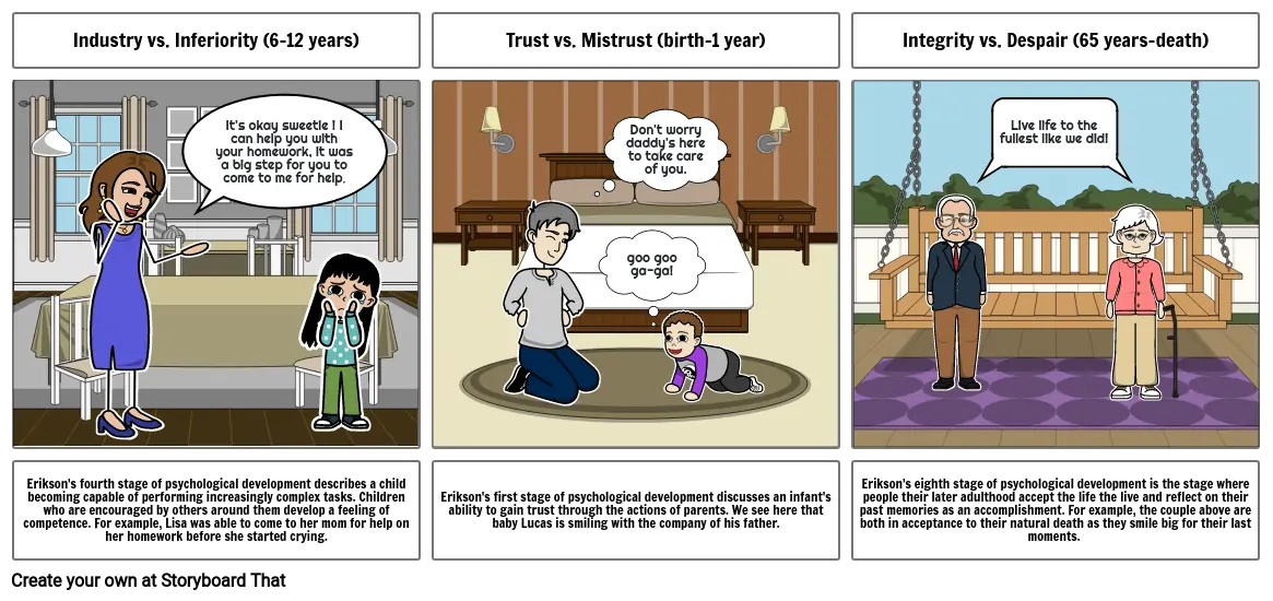 Chapter 8. - Human Growth & Development Storyboard