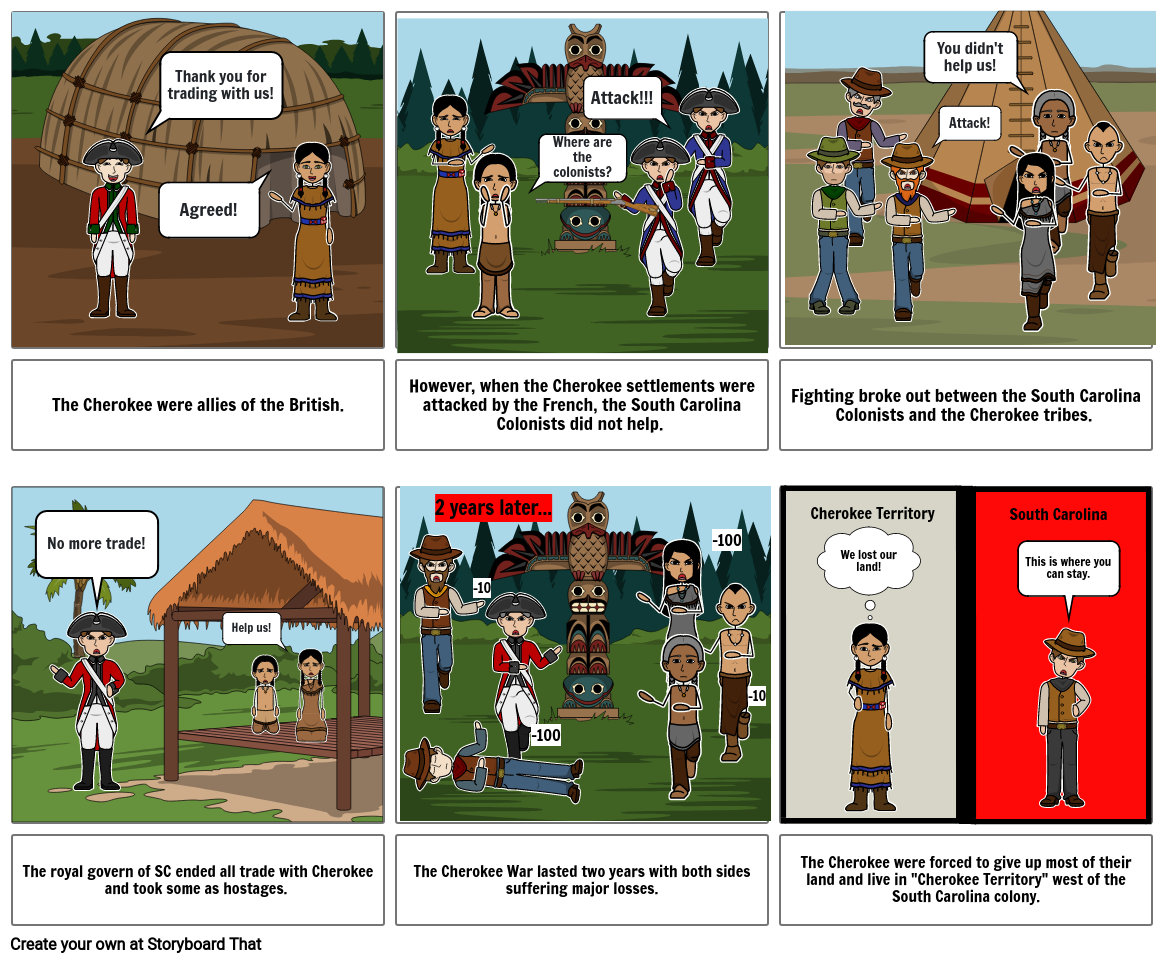 Cherokee War Storyboard by 2cafd993