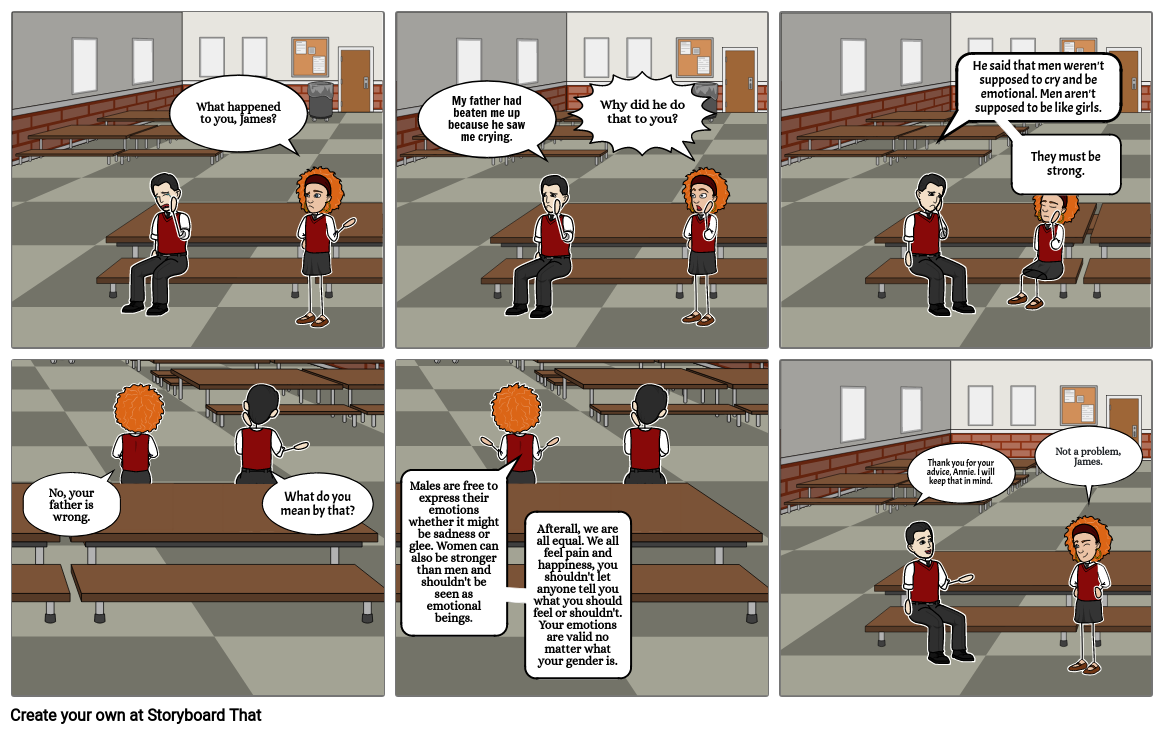 MAPEH Comic Strip Storyboard by 2cbc93e4