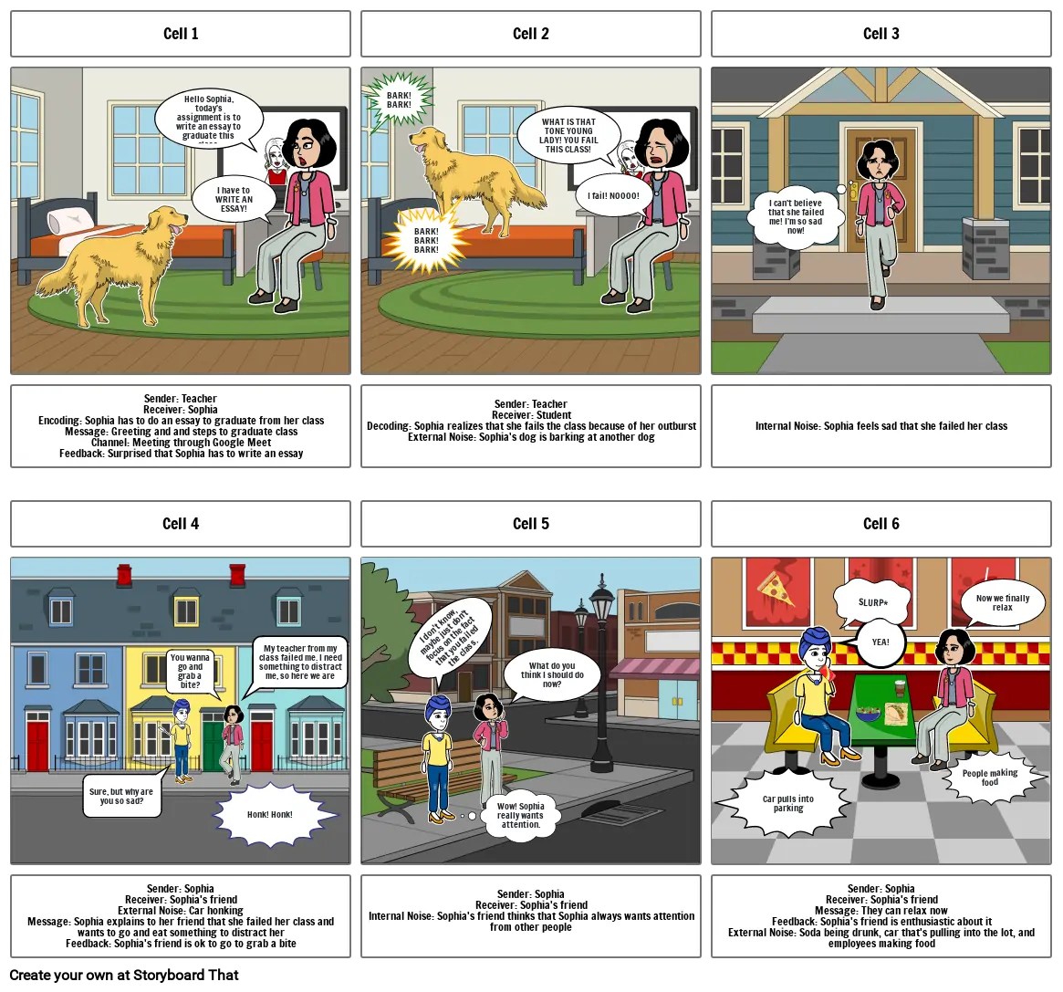 Public Speaking Storyboard