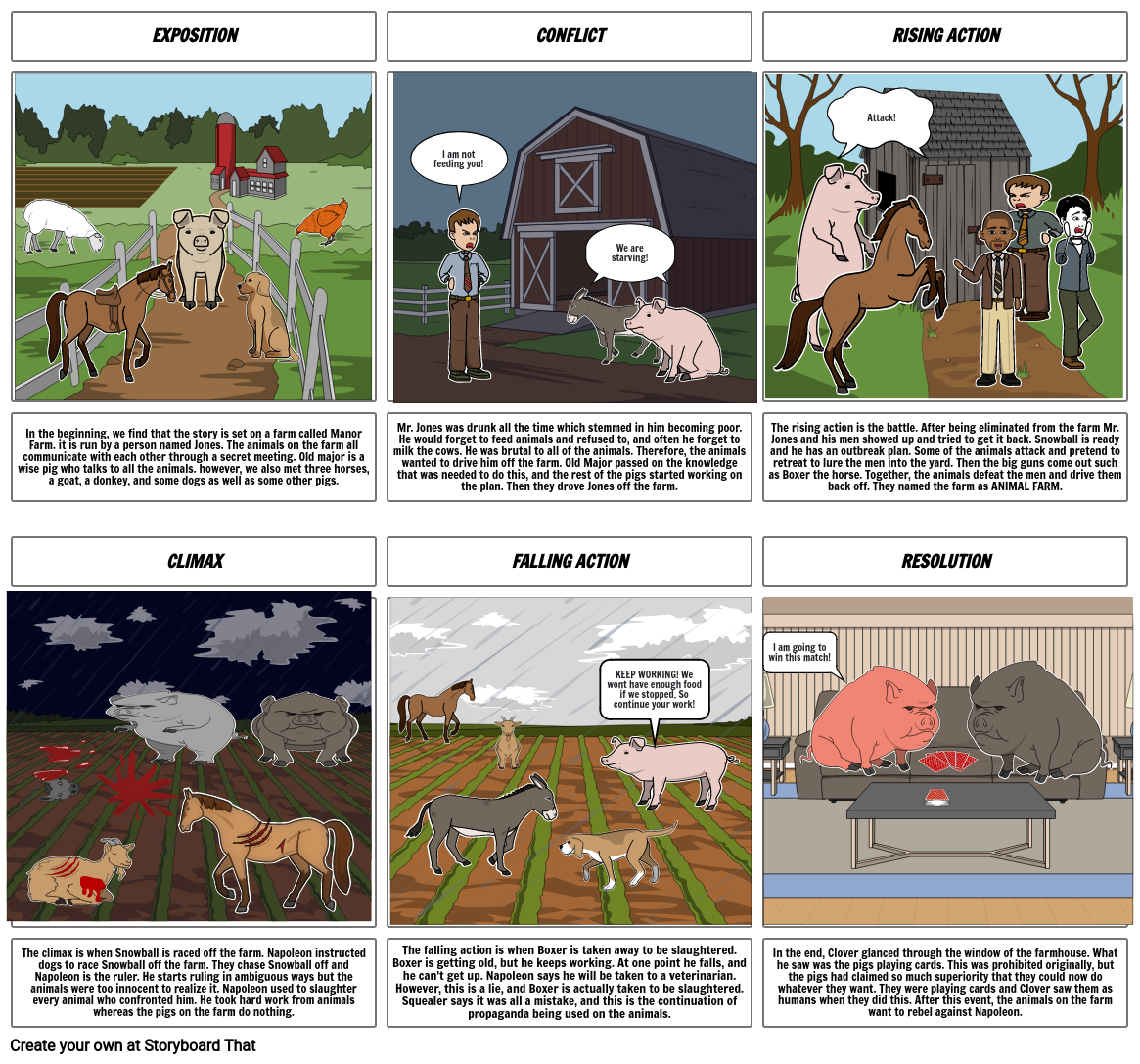ANIMAL FARM Storyboard by 2ccf20c2