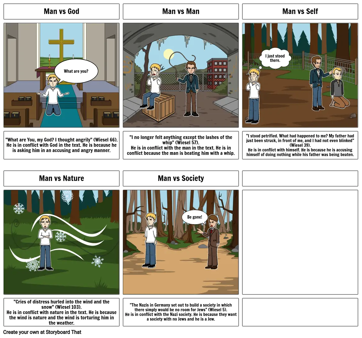 Conflict storyboard