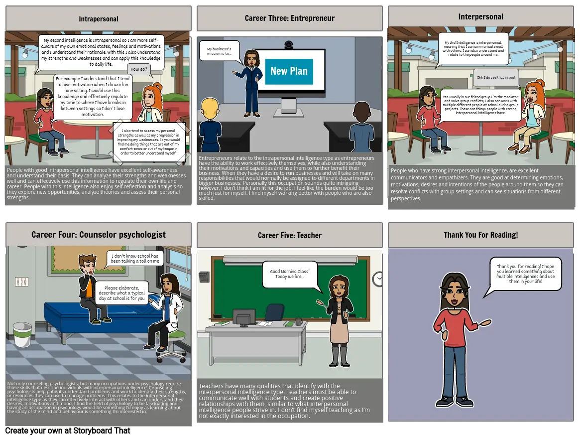 Multiple Intelligences Assignment (part 2)